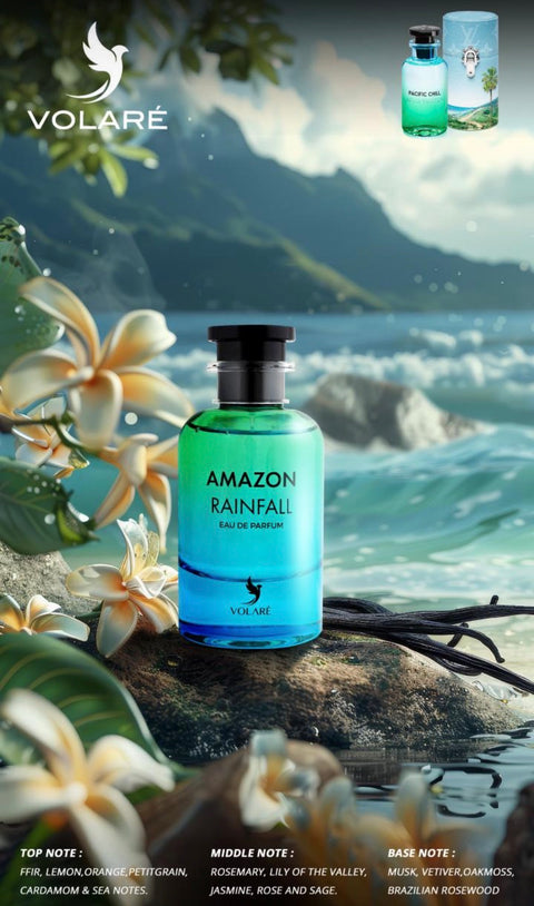 Volare Amazon Rainfall